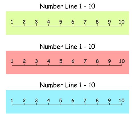 Number Line Printable 1 10